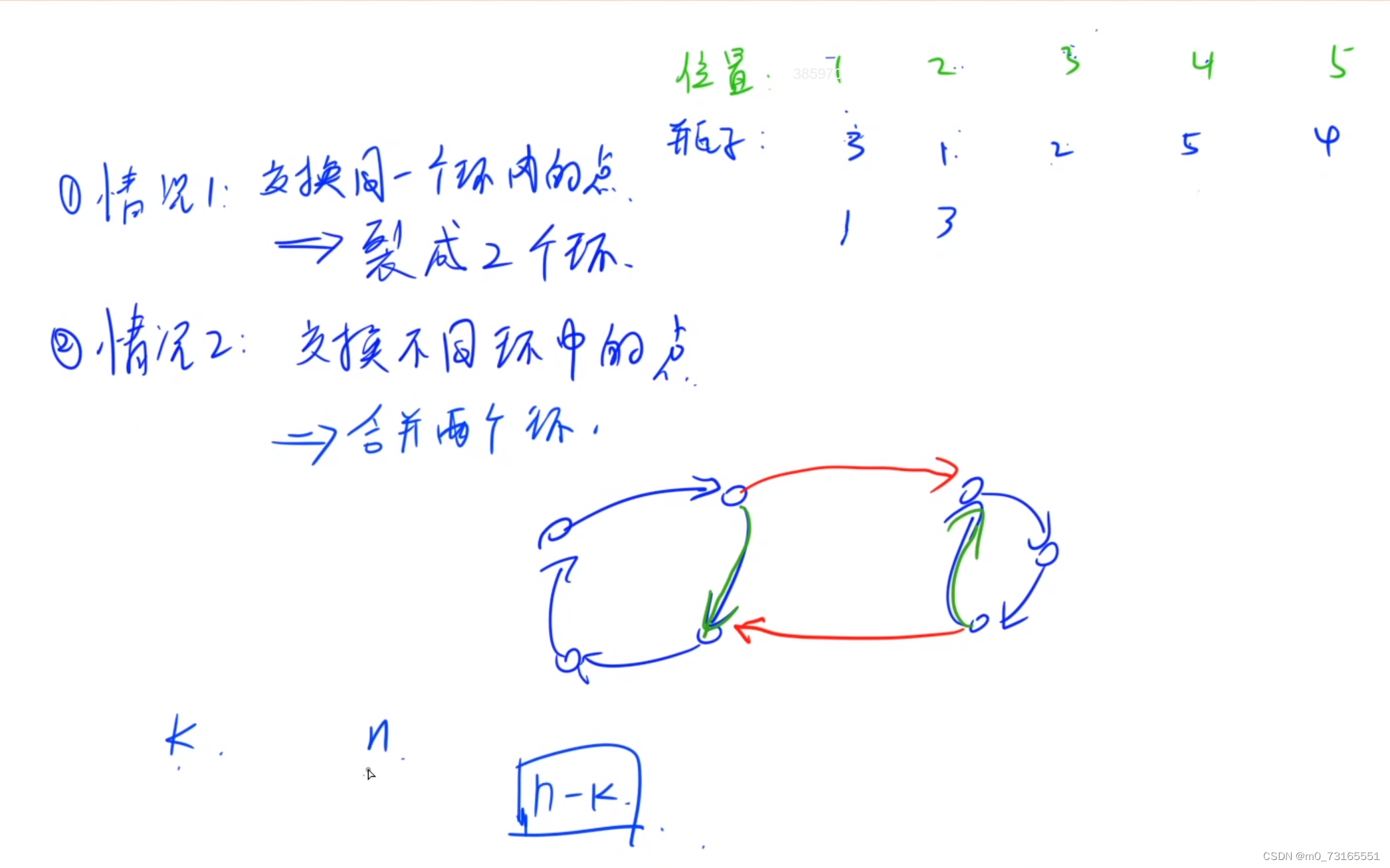 双指针、bfs与图论