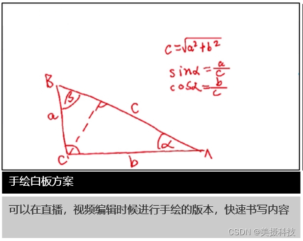 视频编辑场景手绘白板解决方案