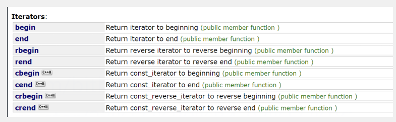 数组？NO 系Vector啊！