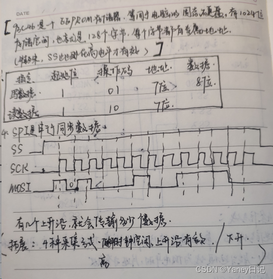 OLED模块