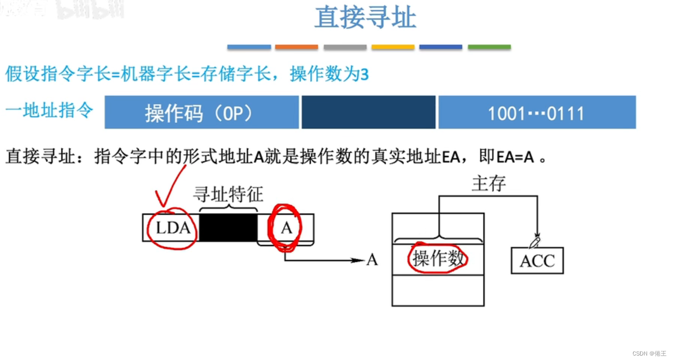 寻址错题本