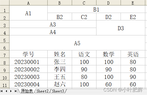 关于Python里xlwings库对Excel表格的操作（十八）