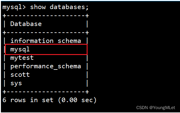 【MySQL】<span style='color:red;'>用户</span><span style='color:red;'>管理</span>