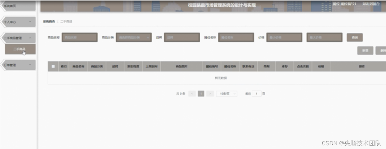 图5-12二手商品管理界面