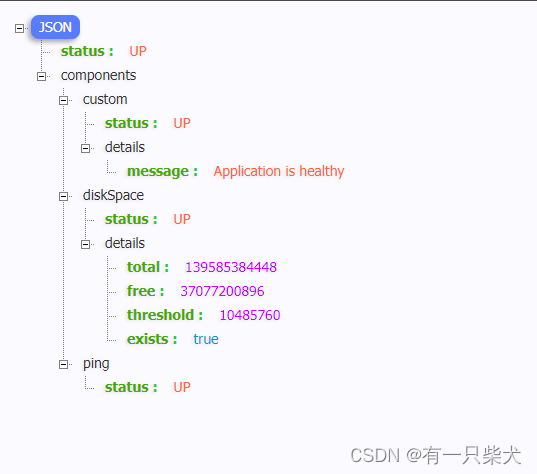 05. Springboot admin集成Actuator（一）