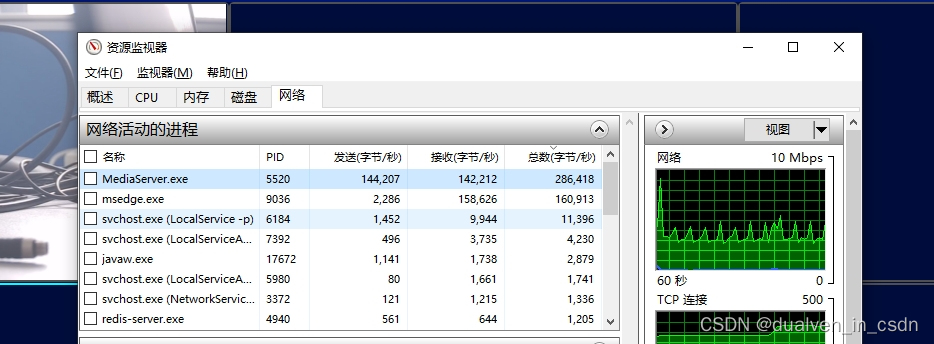 国标变更码率方法（地平线举例）