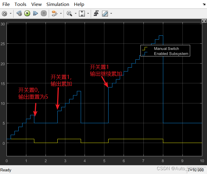 Simulink从0搭建模型03-Enabled Subsystem 使能子系统