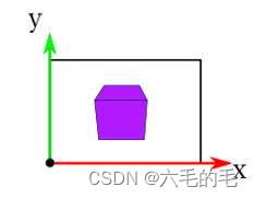 屏幕坐标系