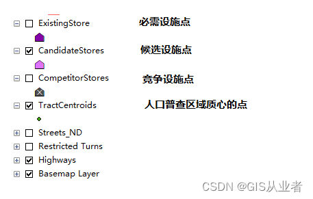 Arcgis新建位置分配求解最佳商店位置