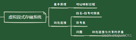 外链图片转存失败,源站可能有防盗链机制,建议将图片保存下来直接上传