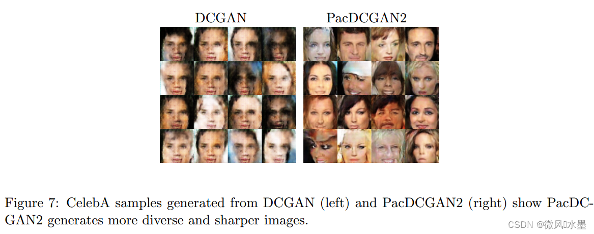 GAN：PacGAN-生成对抗网络中两个样本的威力