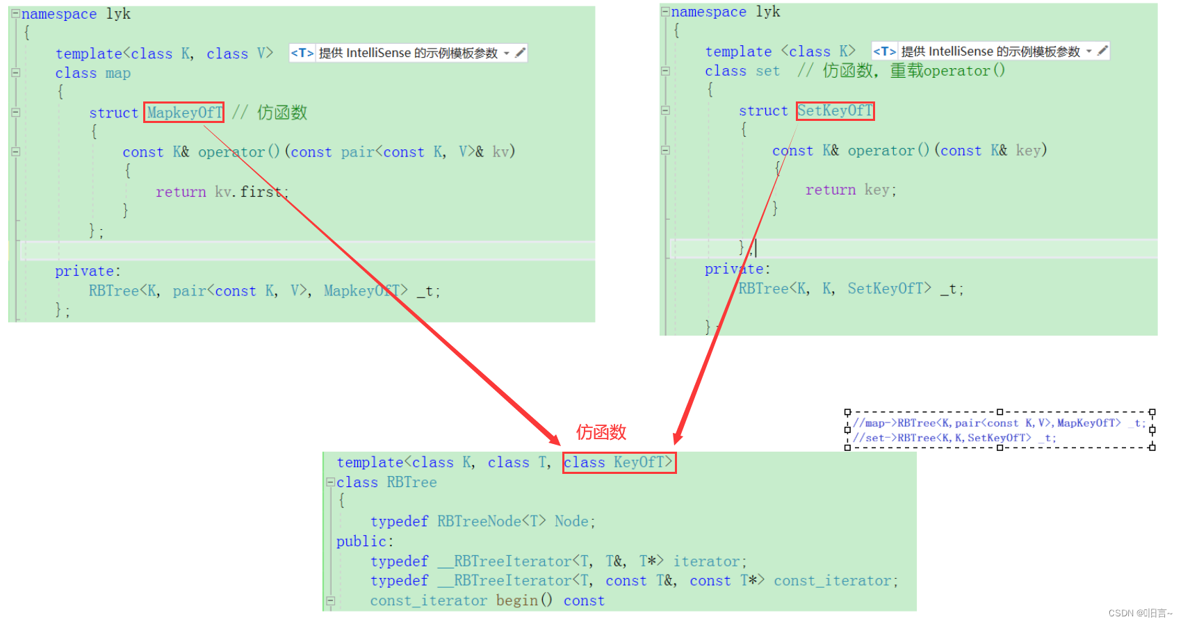 【C++】map和set封装 | 初学教程