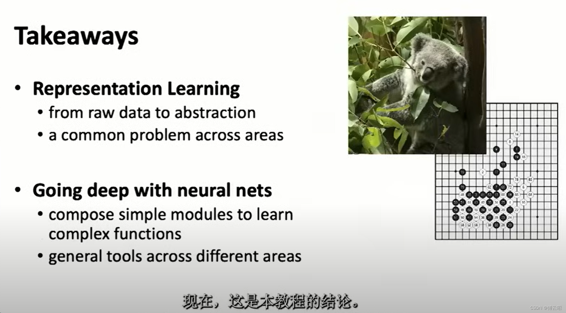 记录何凯明在MIT的第一堂课：神经网络发展史