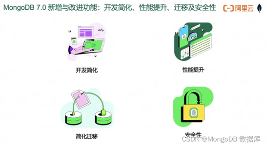 阿里云 MongoDB 7.0 正式发布，带来更加强大、高效、安全的数据库解决方案_mongodb7
