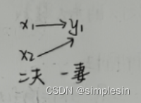 离散数学答疑 6