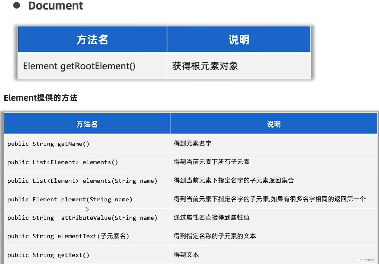 外链图片转存失败,源站可能有防盗链机制,建议将图片保存下来直接上传