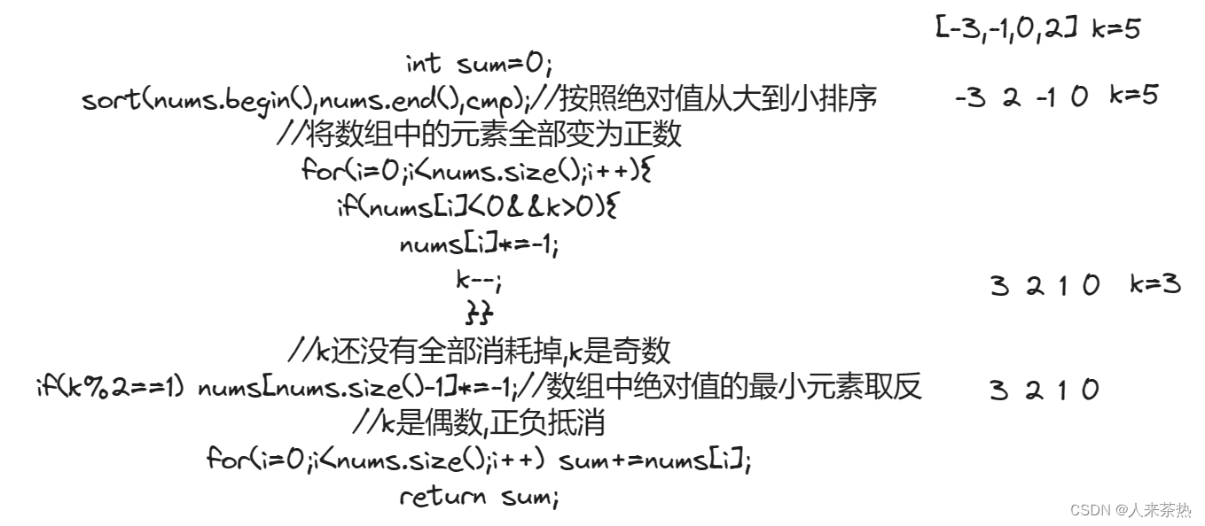 day34 K次取<span style='color:red;'>反</span>后最大化的<span style='color:red;'>数</span>组和 加油站 <span style='color:red;'>分发</span>糖果