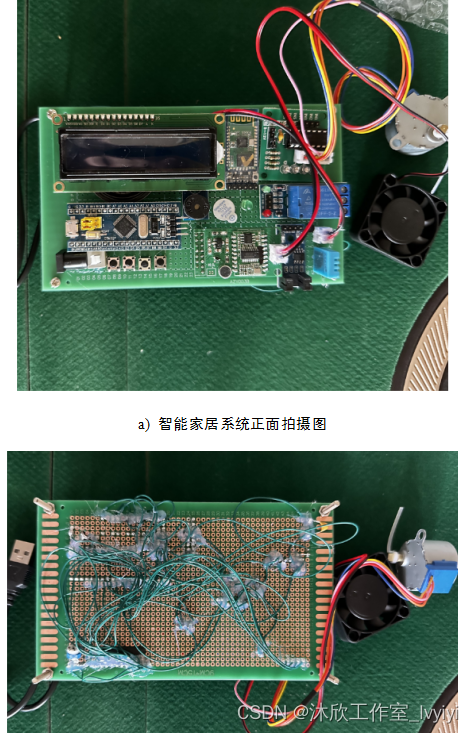 基于STM32单片机的智能家居系统设计（论文+源码）