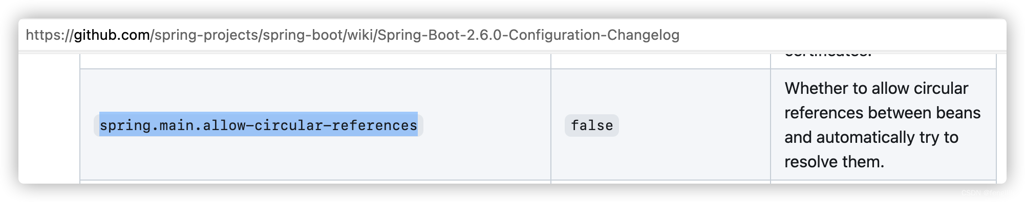 @Configuration自身<span style='color:red;'>循环</span>依赖及<span style='color:red;'>解决</span><span style='color:red;'>办法</span>