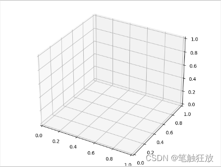 第七章 绘制3D图表和统计地图