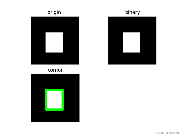 demo_38_contour_find_draw