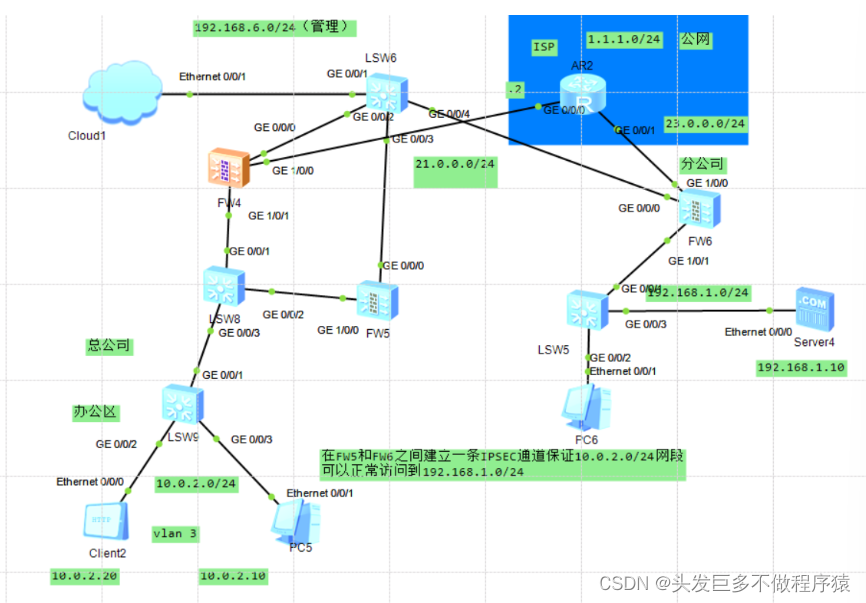 安全防御第七次实验