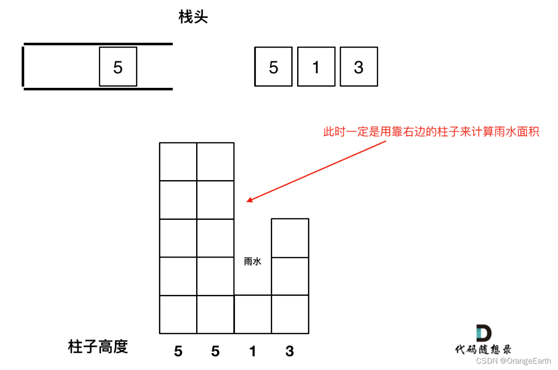 42.接雨水5