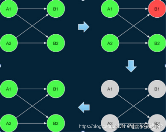 [点击并拖拽以移动] ?