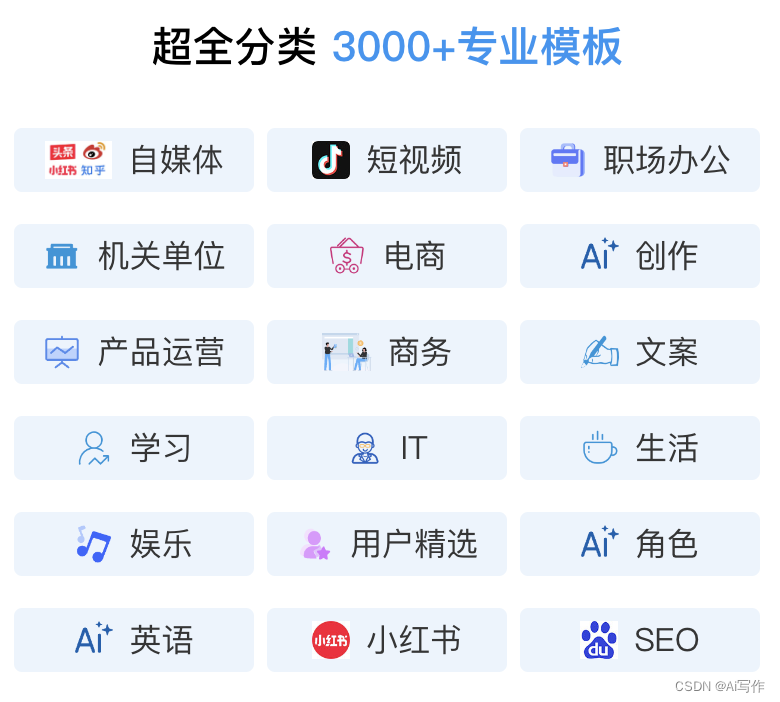 CentOS必备：常用命令行速查清单