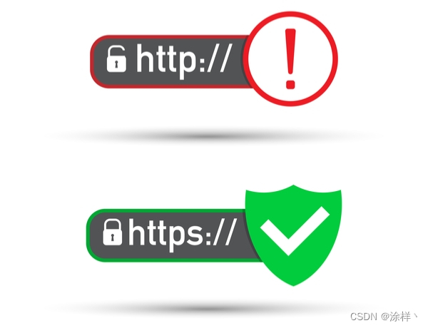 告别HTTP，拥抱HTTPS！免费SSL证书领取指南