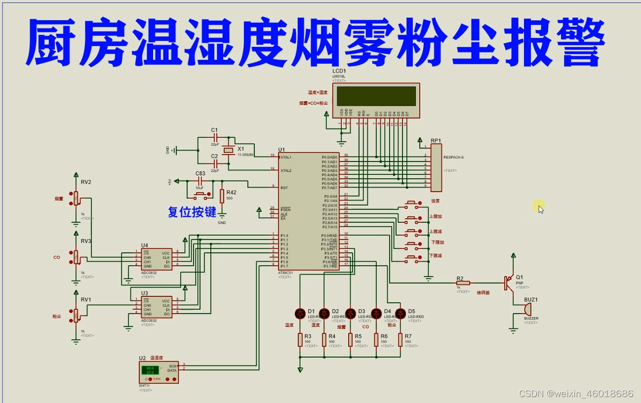 基于51单片机的厨房一氧化碳温湿度烟雾粉尘监测报警Proteus仿真