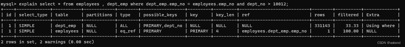 mysql_index_06_type_03_eq_ref01