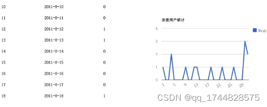 基于java技术的电子商务支撑平台