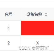 el-table单元格背景色动态改变