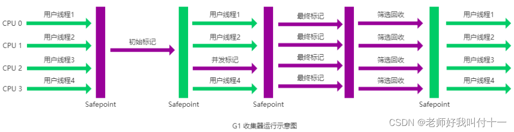 [外链图片转存中...(img-rL9jsECP-1715748467323)]