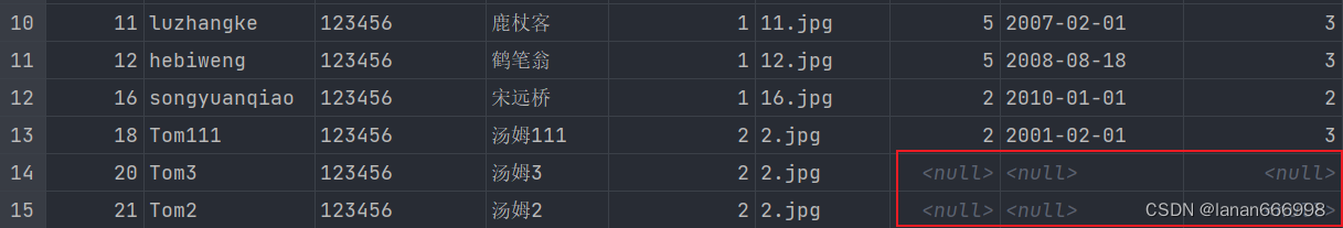 mybatis详细学习教程(建议收藏)