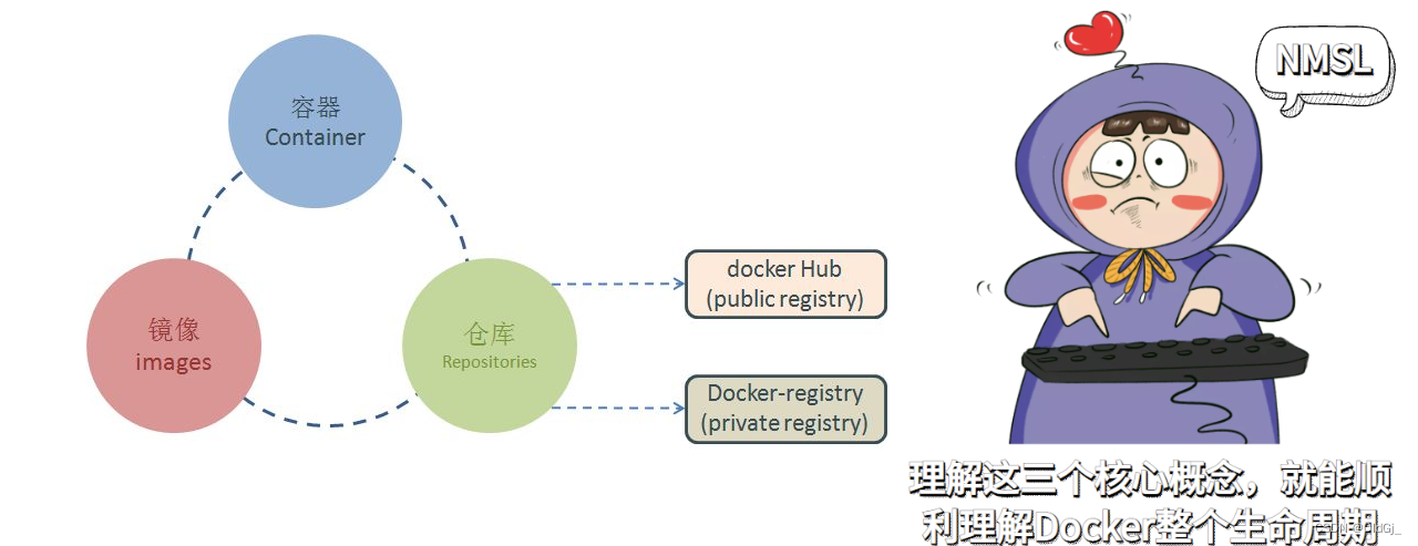 外链图片转存失败,源站可能有防盗链机制,建议将图片保存下来直接上传