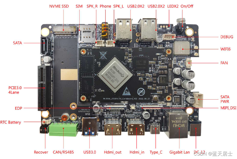 玩转贝启科技BQ3588C开源鸿蒙系统开发板 —— 开发板详情与规格