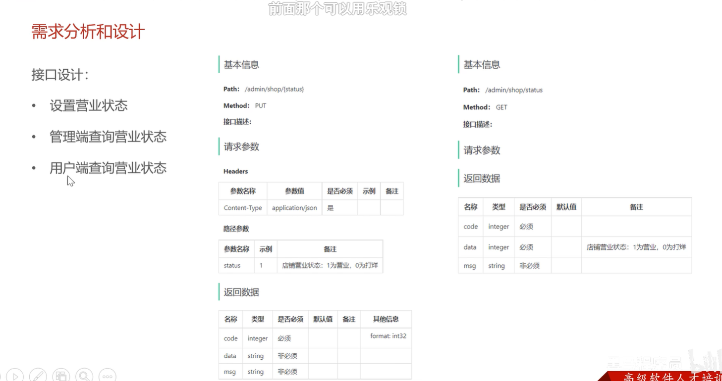 苍穹外卖-管理端