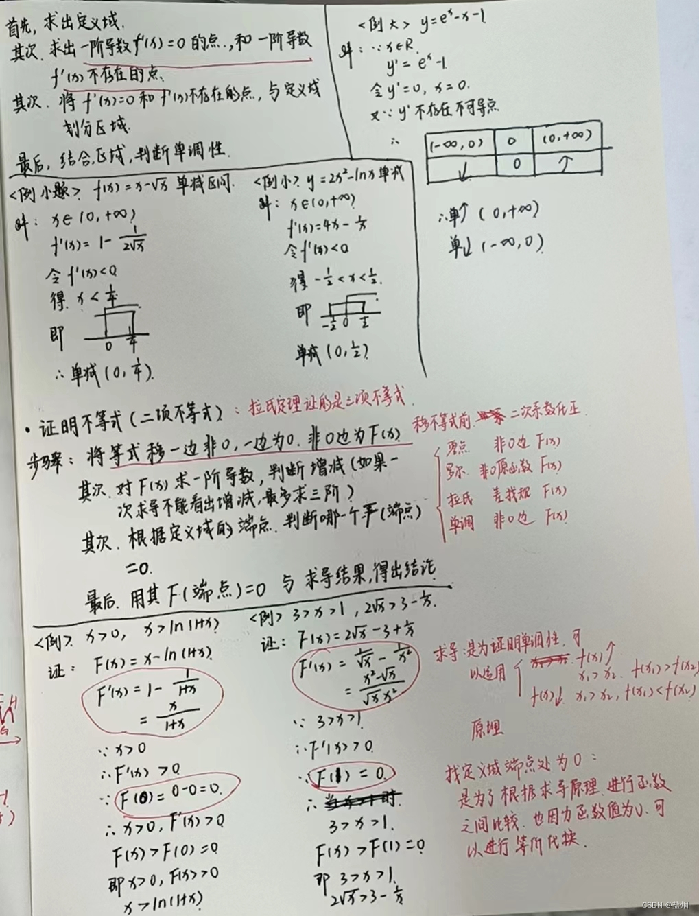 函数单调性【高数笔记】