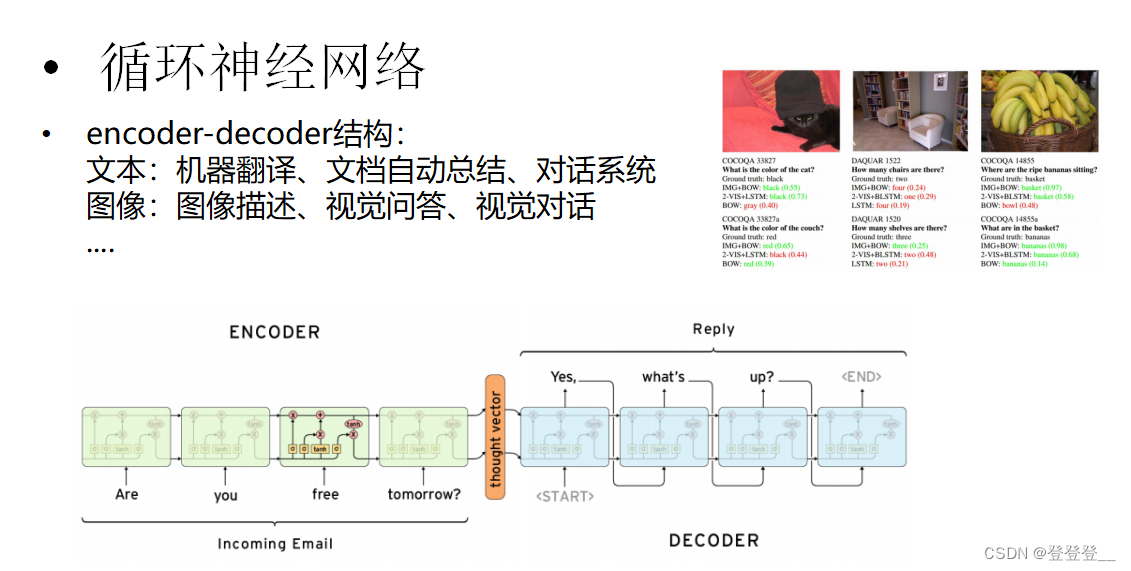 深度学习知识与心得