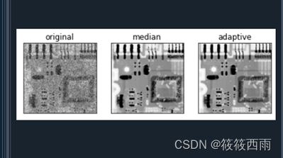 自适应中值滤波器的python代码实现-----冈萨雷斯数字图像处理