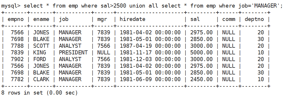 MySQL —— 复合查询