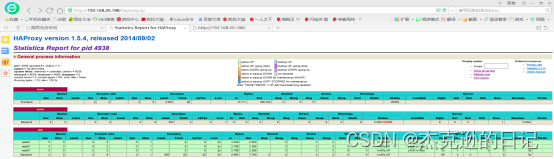 haproxy 高可用