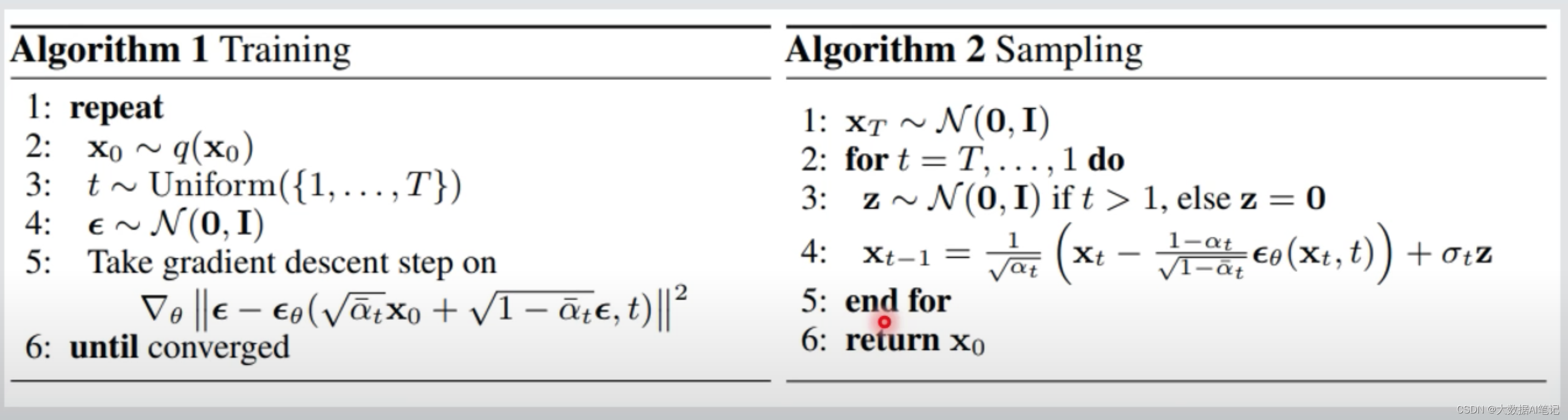 生成式 AI - Diffusion 模型 （DDPM）原理解析（1）