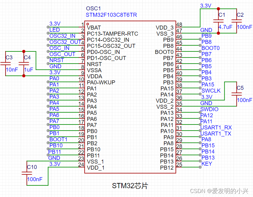 平衡小车-stm32最小系统设计(含ch340n版本)_ch340n应用电路-csdn博客