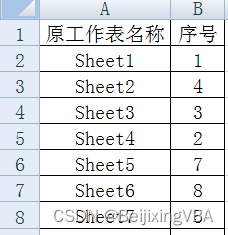 VBA重新排列Excel工作表顺序