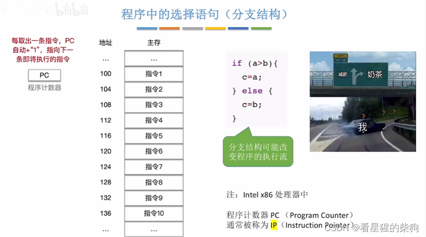 计算机组成原理-选择语句和循环语句的汇编表示