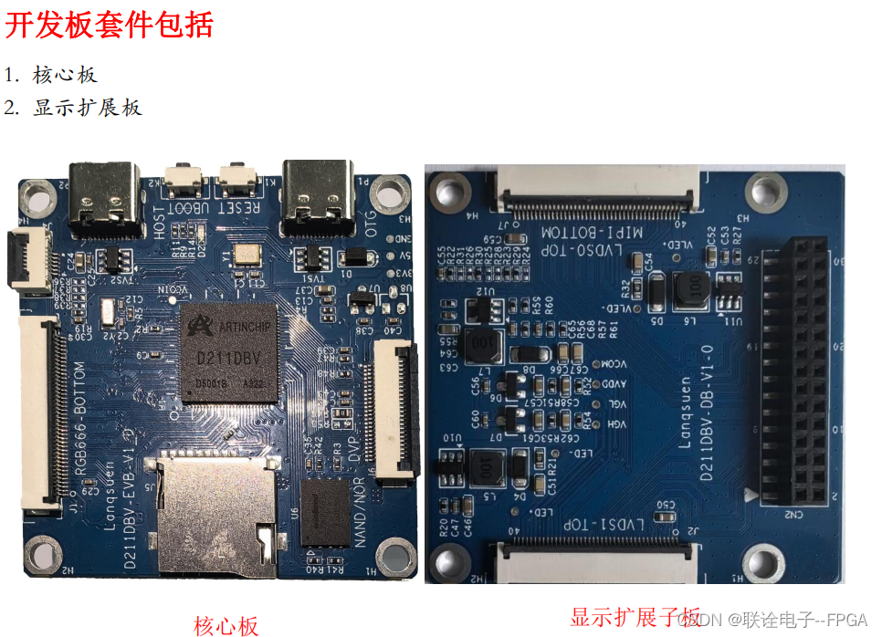 匠芯创工业级HMI D211开发板支持Linux、RTOS ( 联诠科技)_d211dbvCSDN博客