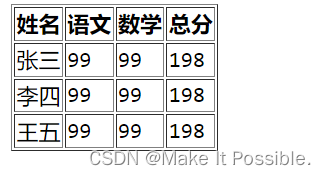 外链图片转存失败,源站可能有防盗链机制,建议将图片保存下来直接上传